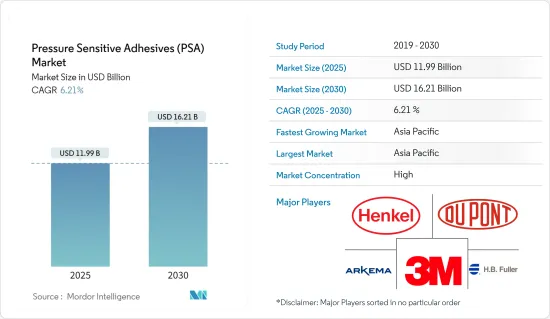 Pressure Sensitive Adhesives (PSA) - Market - IMG1