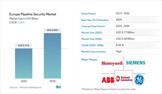 Europe Pipeline Security - Market - IMG1