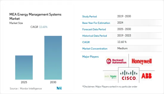 MEA Energy Management Systems - Market - IMG1