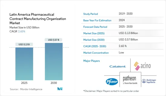 Latin America Pharmaceutical Contract Manufacturing Organization - Market - IMG1