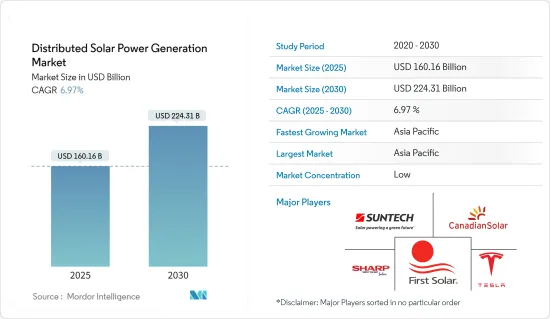 Distributed Solar Power Generation - Market - IMG1