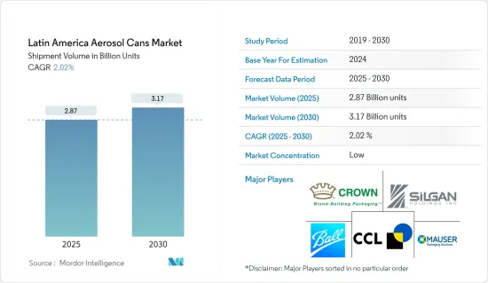 Latin America Aerosol Cans - Market - IMG1