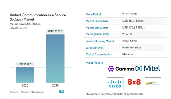 Unified Communication-as-a-Service (UCaaS) - Market - IMG1