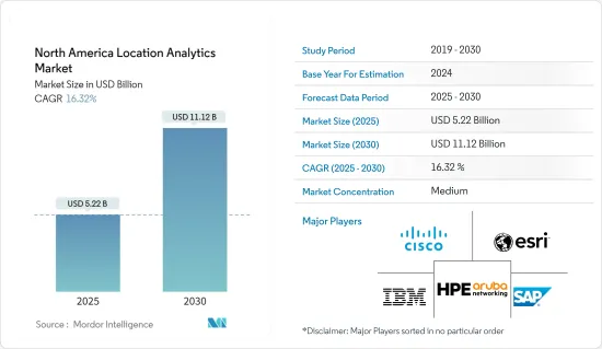 North America Location Analytics - Market - IMG1