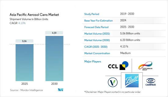 Asia Pacific Aerosol Cans - Market - IMG1