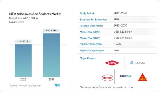 MEA Adhesives And Sealants - Market - IMG1