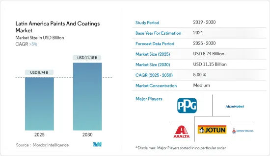 Latin America Paints And Coatings - Market - IMG1