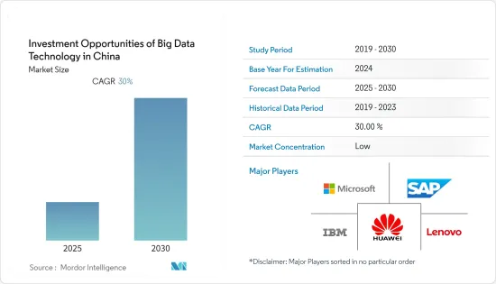 Investment Opportunities of Big Data Technology in China - Market - IMG1