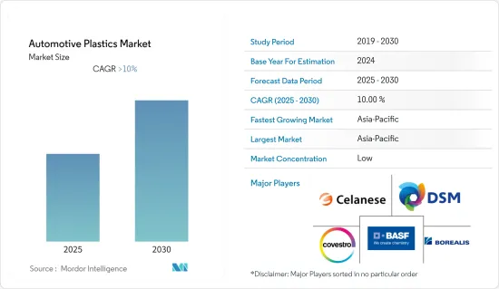 Automotive Plastics - Market - IMG1