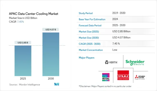 APAC Data Center Cooling - Market - IMG1