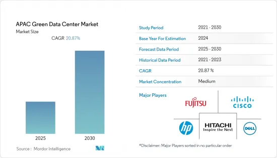 APAC Green Data Center - Market - IMG1