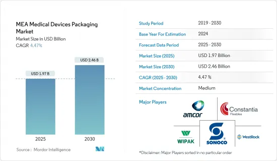 MEA Medical Devices Packaging - Market - IMG1