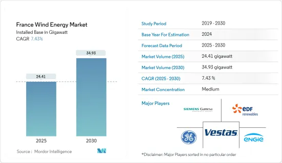 France Wind Energy - Market - IMG1