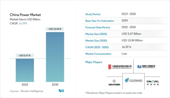 China Power - Market - IMG1