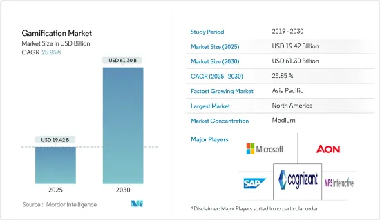 Gamification - Market - IMG1