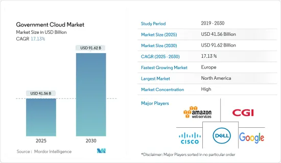 Government Cloud - Market - IMG1