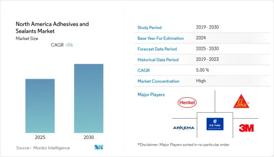 North America Adhesives and Sealants - Market - IMG1