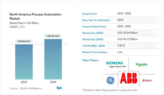 North America Process Automation - Market - IMG1