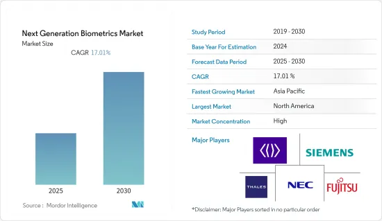 Next Generation Biometrics - Market - IMG1