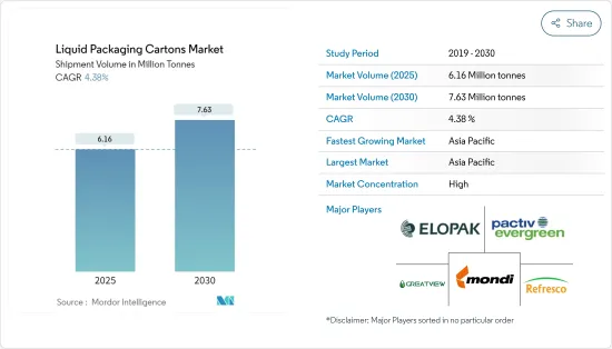 Liquid Packaging Cartons - Market - IMG1