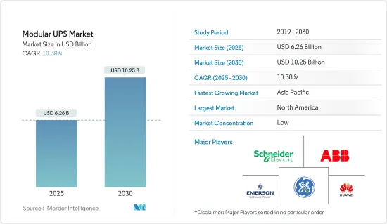 Modular UPS - Market - IMG1