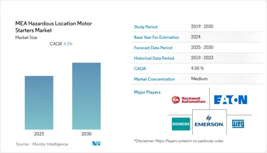 MEA Hazardous Location Motor Starters - Market - IMG1