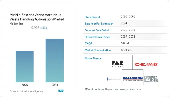 Middle-East and Africa Hazardous Waste Handling Automation - Market - IMG1