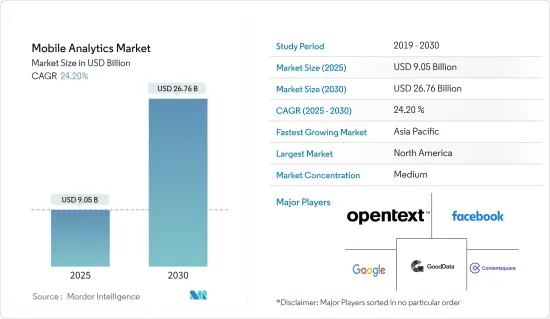 Mobile Analytics - Market - IMG1