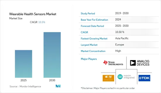 Wearable Health Sensors - Market - IMG1