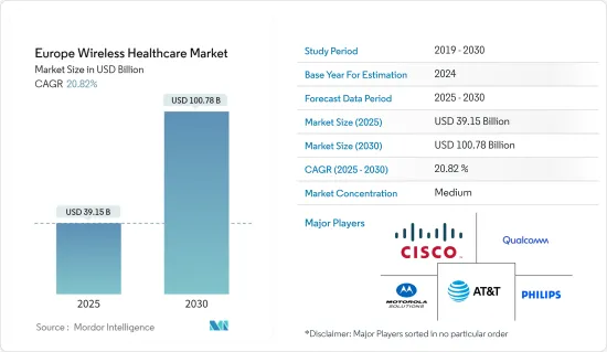 Europe Wireless Healthcare - Market - IMG1