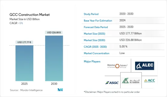 GCC Construction - Market - IMG1