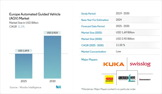 Europe Automated Guided Vehicle (AGV) - Market - IMG1