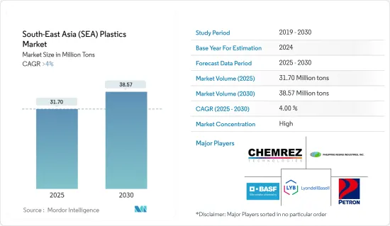 South-East Asia (SEA) Plastics - Market - IMG1