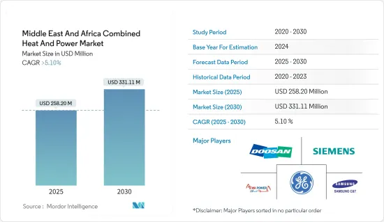 Middle East And Africa Combined Heat And Power - Market - IMG1