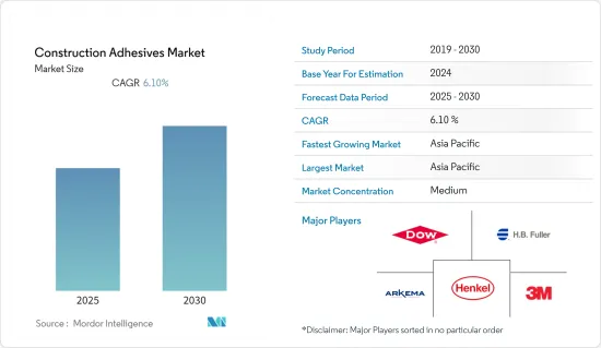 Construction Adhesives - Market - IMG1