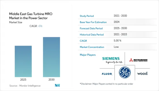 Middle East Gas Turbine MRO  in the Power Sector - Market - IMG1