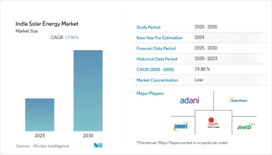 India Solar Energy - Market - IMG1