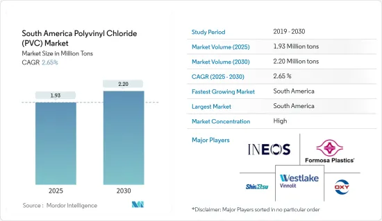 South America Polyvinyl Chloride (PVC) - Market - IMG1