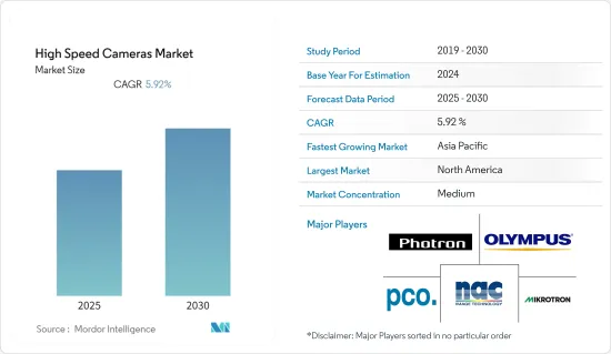 High Speed Cameras - Market - IMG1