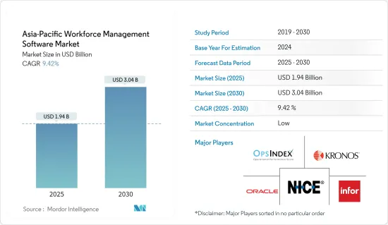 Asia-Pacific Workforce Management Software - Market - IMG1