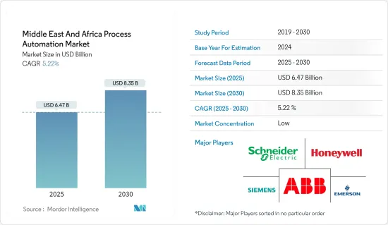 Middle East And Africa Process Automation - Market - IMG1