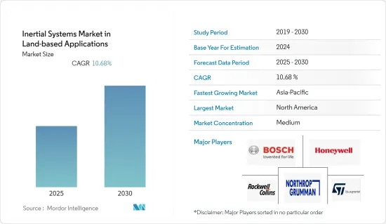 Inertial Systems  in Land-based Applications - Market - IMG1