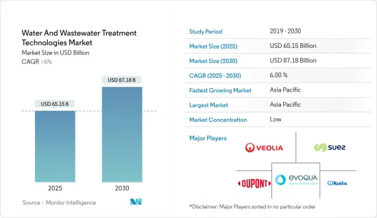 Water And Wastewater Treatment Technologies - Market - IMG1