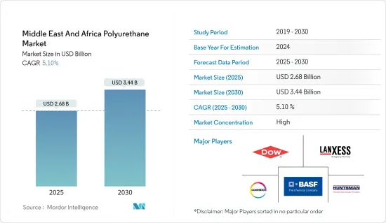 Middle East And Africa Polyurethane - Market - IMG1