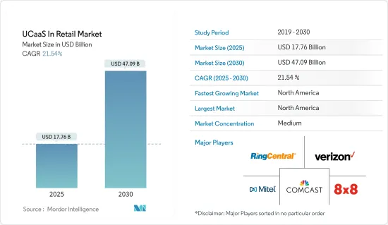 UCaaS In Retail - Market - IMG1