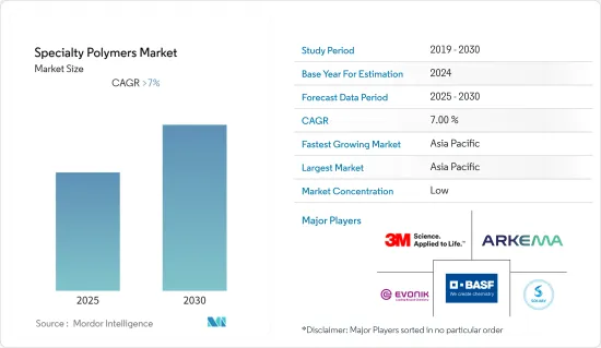 Specialty Polymers - Market - IMG1