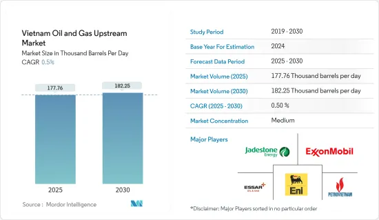 Vietnam Oil & Gas Upstream - Market - IMG1