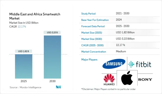 Middle East and Africa Smartwatch - Market - IMG1