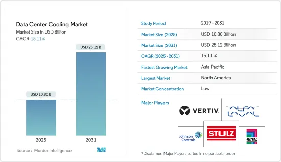 Data Center Cooling - Market - IMG1