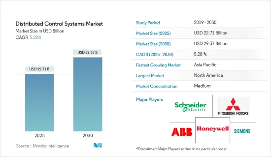 Distributed Control Systems - Market - IMG1